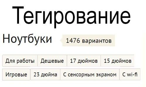 Что такое тегирование: его суть, роль, влияние на SEO и результаты в Пензе