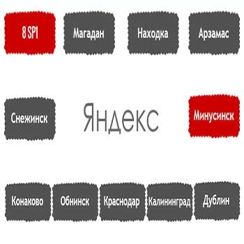 Перечень алгоритмов поисковой системы Яндекс в хронологическом порядке в Пензе