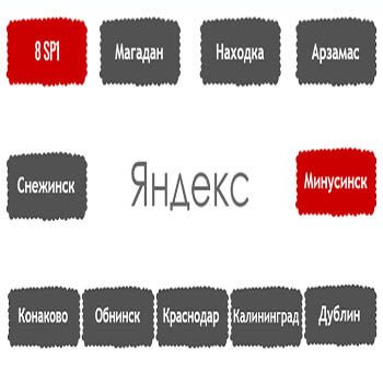 Перечень алгоритмов поисковой системы Яндекс в хронологическом порядке в Пензе